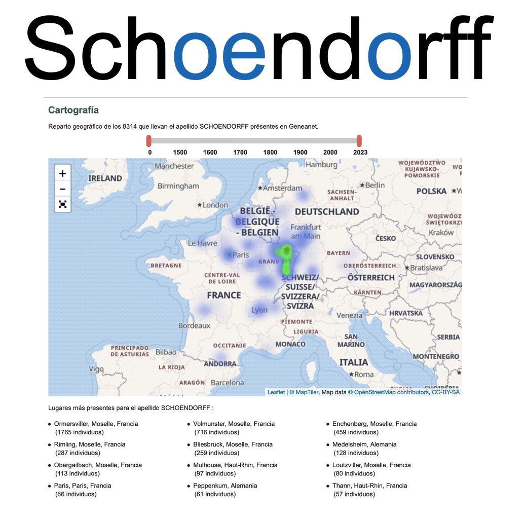 Cirujano Guillermo: “La importancia de llamarse Schoendorff, suendor, chuendo, soendorf, shoendorf o chuendorfff”